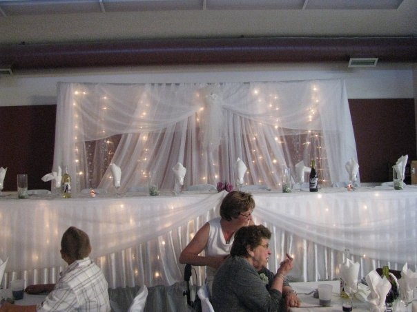 I love the lights and would like to have them under the head table in this